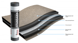 Подкладочный ковёр DÖCKE PIE STANDARD (15м2) Подкладочный ковёр DÖCKE PIE STANDARD (15м2)