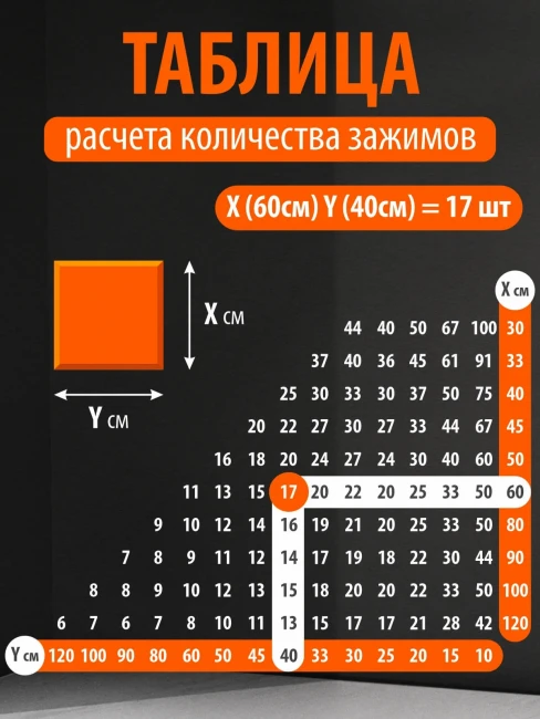Зажим Профи Мини ЗПР Зажим Профи Мини ЗПР