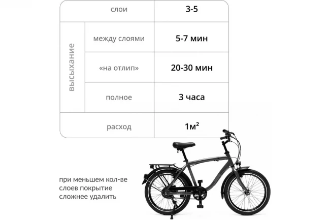 Жидкая резина KUDO COLOR FLEX 520мл