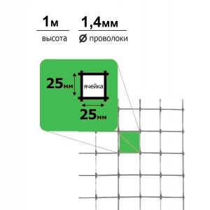 Сетка сварная метражная цинк