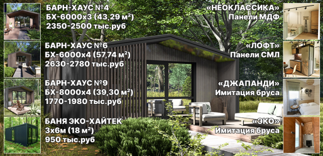 Блочно-модульный дом для дачи БАРН-ХАУС с верандой