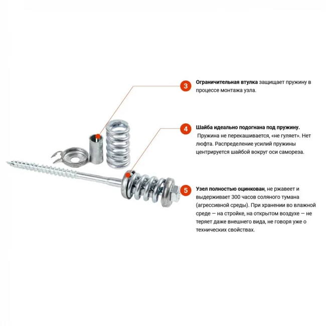 Пружинный крепёж Сила
