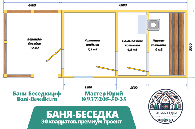 Баня каркасная 12 и 15 квадратов "Под ключ" (3х4, 3х5 м) Баня каркасная 12 и 15 квадратов "Под ключ" (3х4, 3х5 м)
