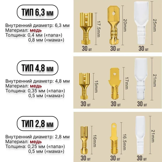 Клемма обжимная комплект РП-М РП-П Нейлоновый изолятор Клемма обжимная комплект РП-М РП-П Нейлоновый изолятор