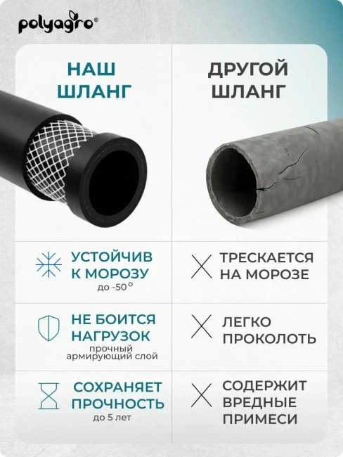 Шланг высокого давления POLYAGRO 50 м BLACK резиновый армир морозостойкий Шланг высокого давления POLYAGRO 50 м BLACK резиновый армир морозостойкий