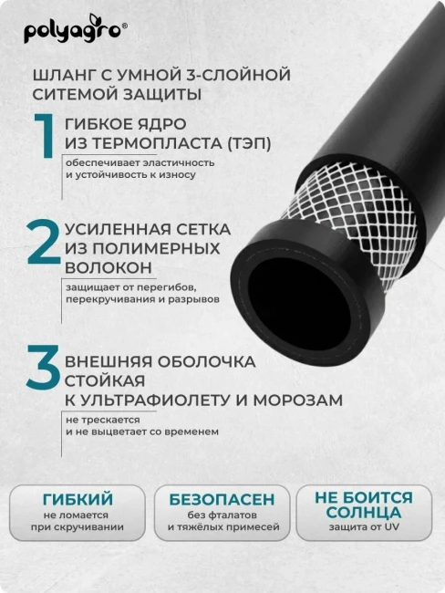Шланг высокого давления POLYAGRO 50 м BLACK резиновый армир морозостойкий Шланг высокого давления POLYAGRO 50 м BLACK резиновый армир морозостойкий