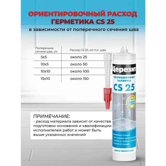 Герметик-затирка силиконовый ЦЕРЕЗИТ CS25 Герметик-затирка силиконовый ЦЕРЕЗИТ CS25