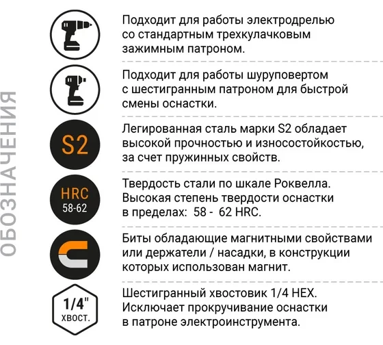 Бита PН2 c магнитной насадкой NOX MAGNEO 50мм Бита PН2 c магнитной насадкой NOX MAGNEO 50мм